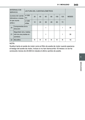Page 345