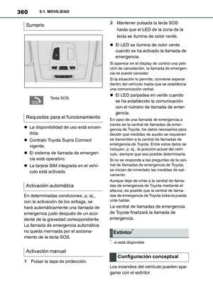 Page 362