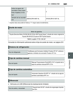 Page 383