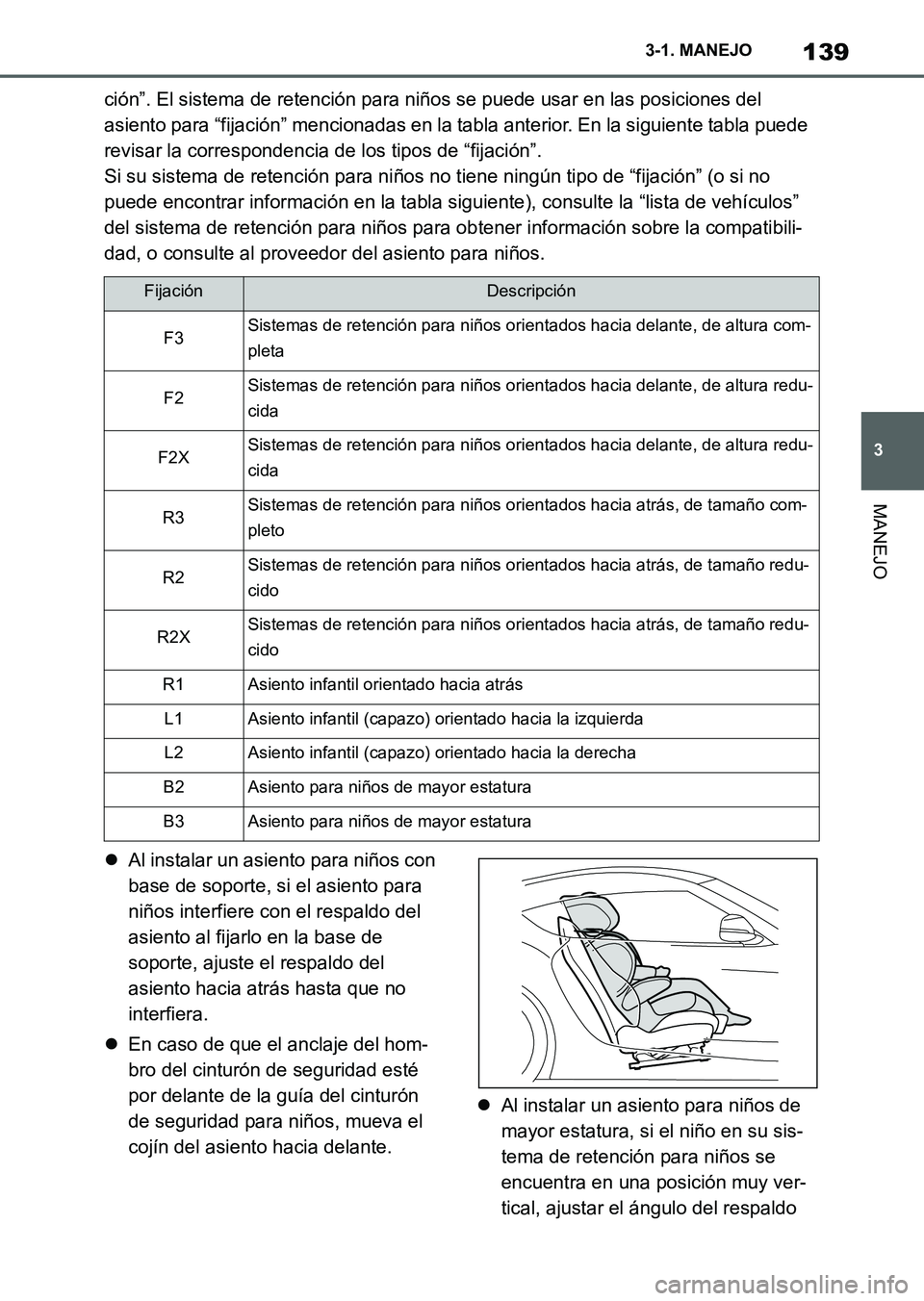 TOYOTA SUPRA 2023  Manual del propietario (in Spanish) 139
3 3-1. MANEJO
MANEJO
ción”. El sistema de retención para niños se puede usar en las posiciones del 
asiento para “fijación” mencionadas en la tabla anterior. En la siguiente tabla puede 