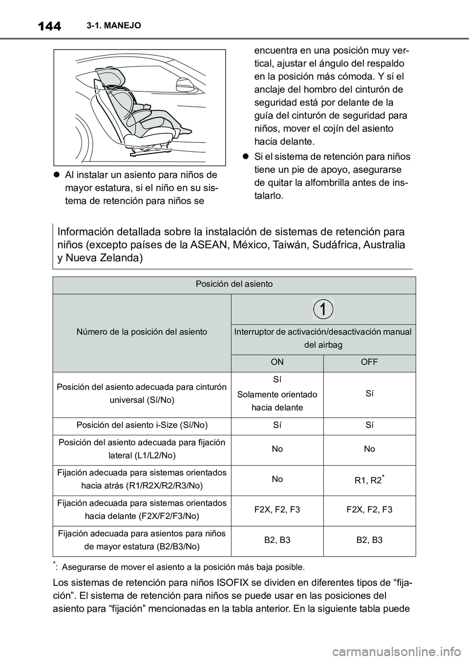 TOYOTA SUPRA 2023  Manual del propietario (in Spanish) 1443-1. MANEJO
Al instalar un asiento para niños de 
mayor estatura, si el niño en su sis-
tema de retención para niños se encuentra en una posición muy ver-
tical, ajustar el ángulo del resp