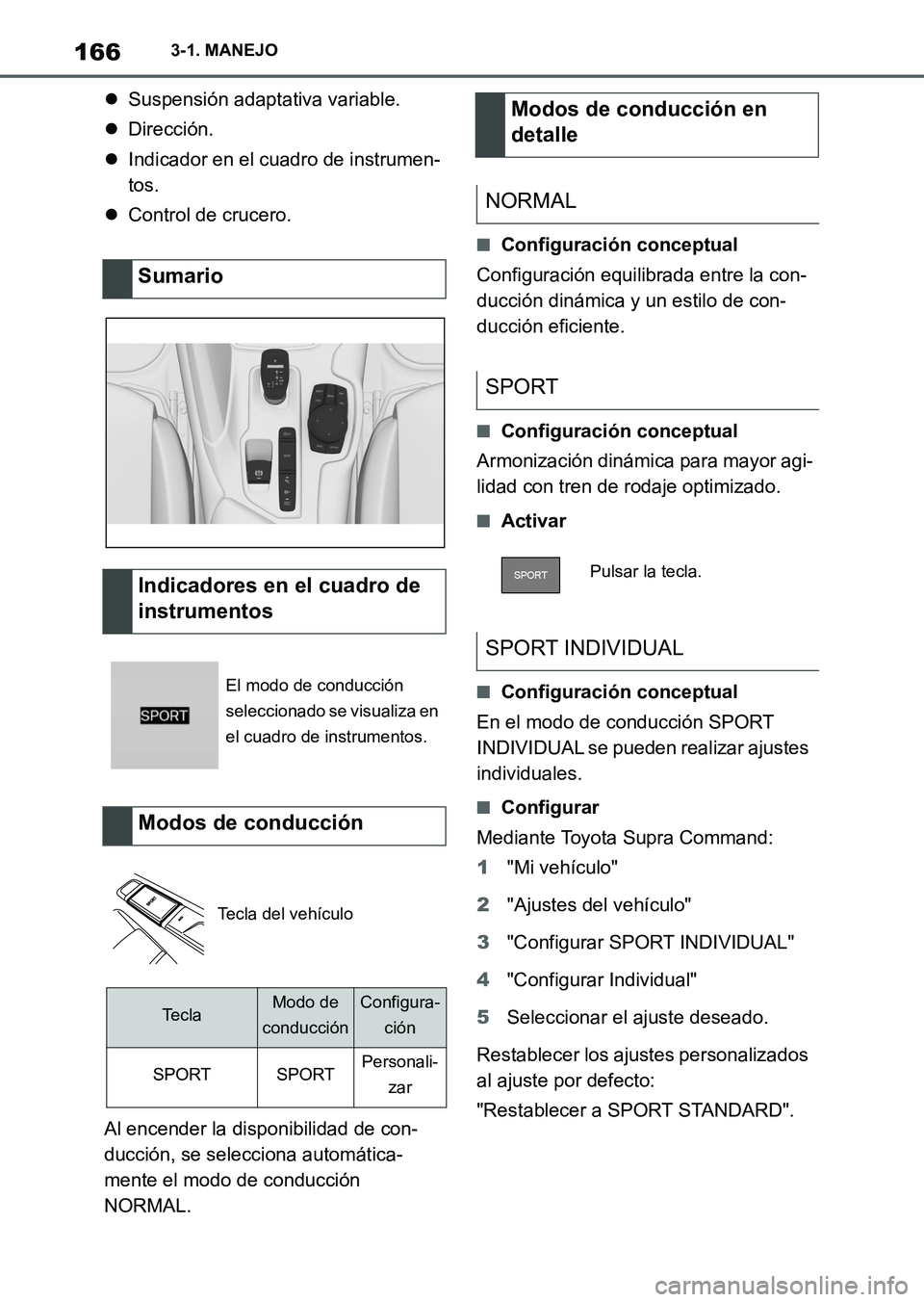 TOYOTA SUPRA 2023  Manual del propietario (in Spanish) 1663-1. MANEJO
Suspensión adaptativa variable.
Dirección.
Indicador en el cuadro de instrumen-
tos.
Control de crucero.
Al encender la disponibilidad de con-
ducción, se selecciona auto
