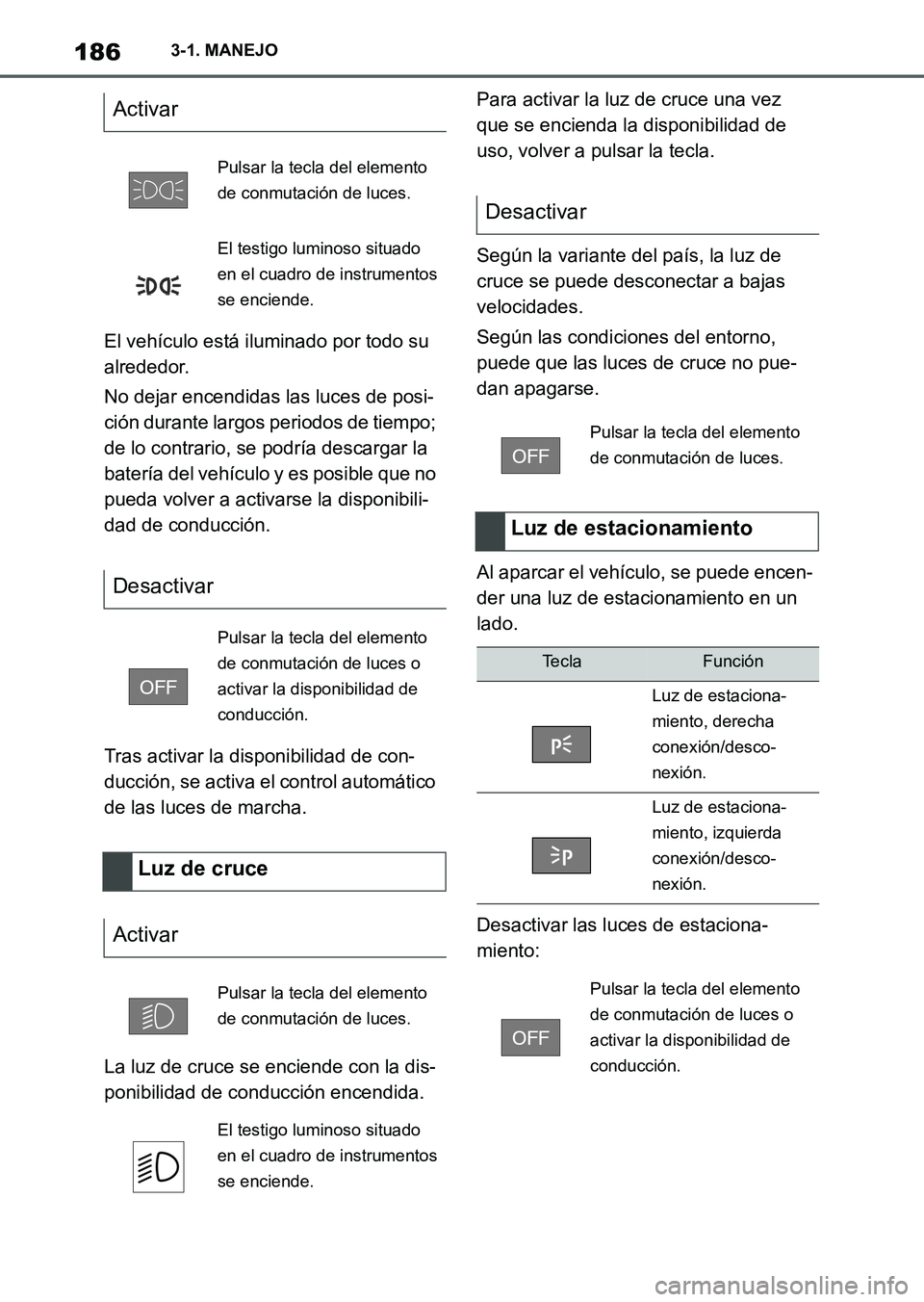 TOYOTA SUPRA 2023  Manual del propietario (in Spanish) 1863-1. MANEJO
El vehículo está iluminado por todo su 
alrededor.
No dejar encendidas las luces de posi-
ción durante largos periodos de tiempo; 
de lo contrario, se podría descargar la 
batería 