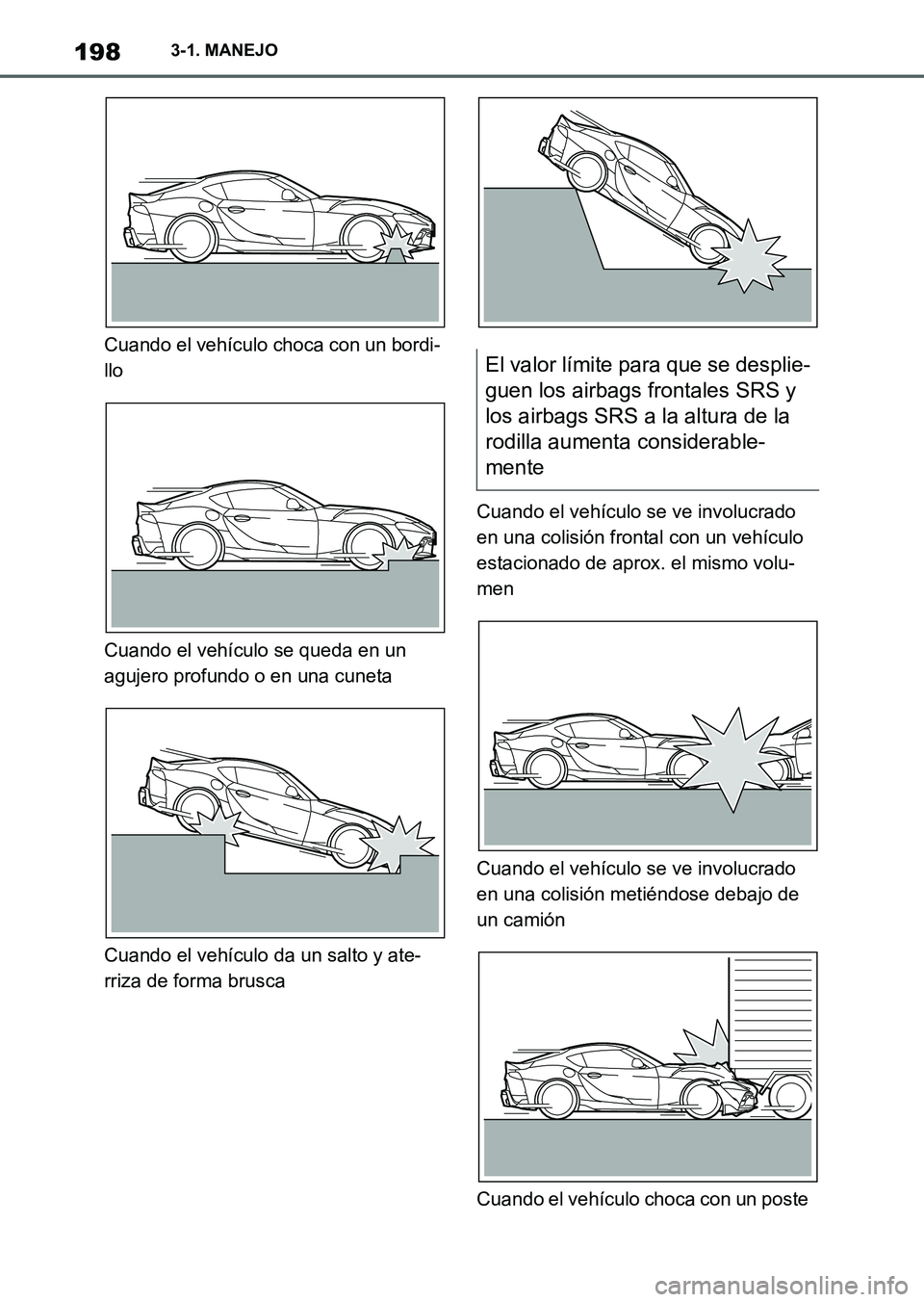 TOYOTA SUPRA 2023  Manual del propietario (in Spanish) 1983-1. MANEJO
Cuando el vehículo choca con un bordi-
llo
Cuando el vehículo se queda en un 
agujero profundo o en una cuneta
Cuando el vehículo da un salto y ate-
rriza de forma bruscaCuando el ve
