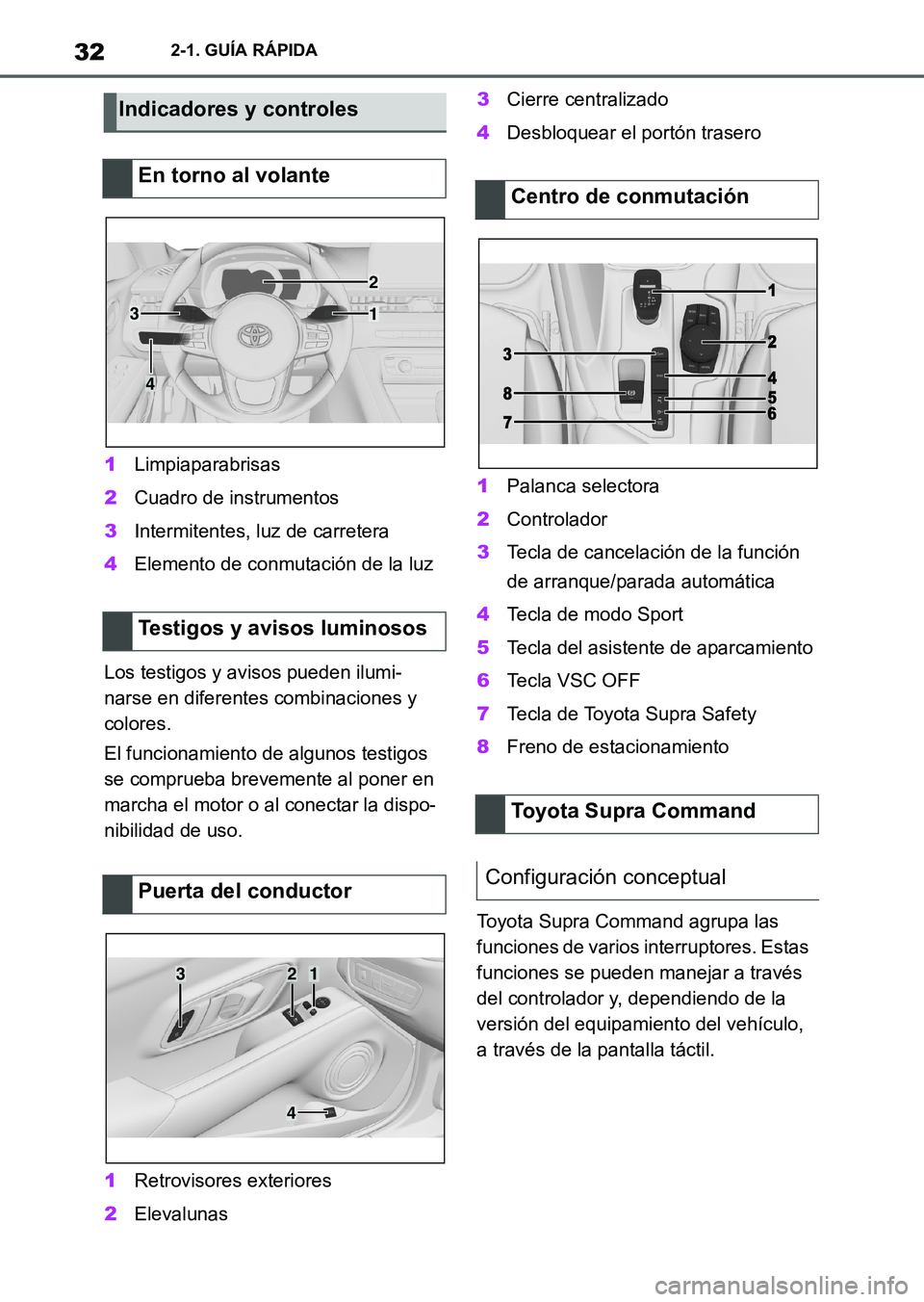 TOYOTA SUPRA 2023  Manual del propietario (in Spanish) 322-1. GUÍA RÁPIDA
1Limpiaparabrisas
2Cuadro de instrumentos
3Intermitentes, luz de carretera
4Elemento de conmutación de la luz
Los testigos y avisos pueden ilumi-
narse en diferentes combinacione