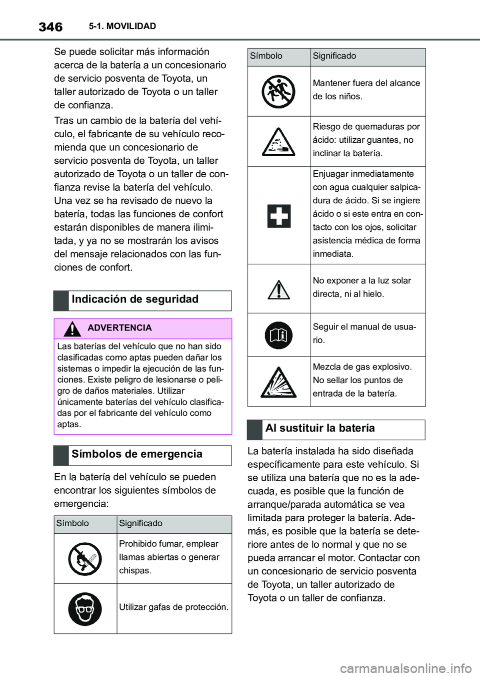 TOYOTA SUPRA 2023  Manual del propietario (in Spanish) 3465-1. MOVILIDAD
Se puede solicitar más información 
acerca de la batería a un concesionario 
de servicio posventa de Toyota, un 
taller autorizado de Toyota o un taller 
de confianza.
Tras un cam