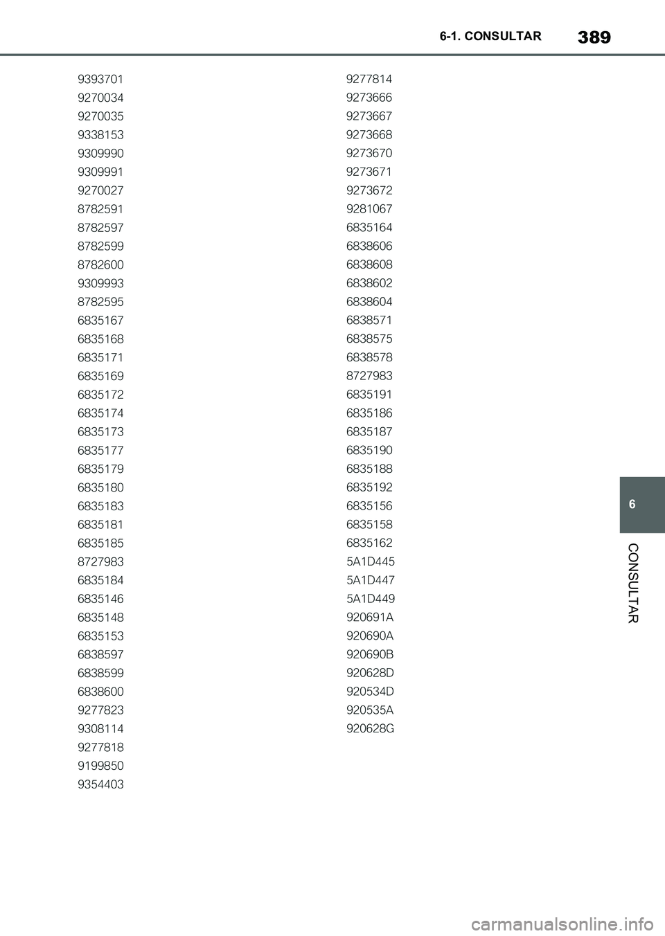 TOYOTA SUPRA 2023  Manual del propietario (in Spanish) 389
6 6-1. CONSULTAR
CONSULTAR
Supra_OM_Spanish_OM9A434S_1_2211.book  389 ページ  ２０２２年９月１日　木曜日　午後１時５５分 