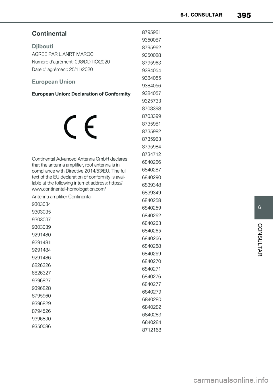TOYOTA SUPRA 2023  Manual del propietario (in Spanish) 395
6 6-1. CONSULTAR
CONSULTAR
Supra_OM_Spanish_OM9A434S_1_2211.book  395 ページ  ２０２２年９月１日　木曜日　午後１時５５分 