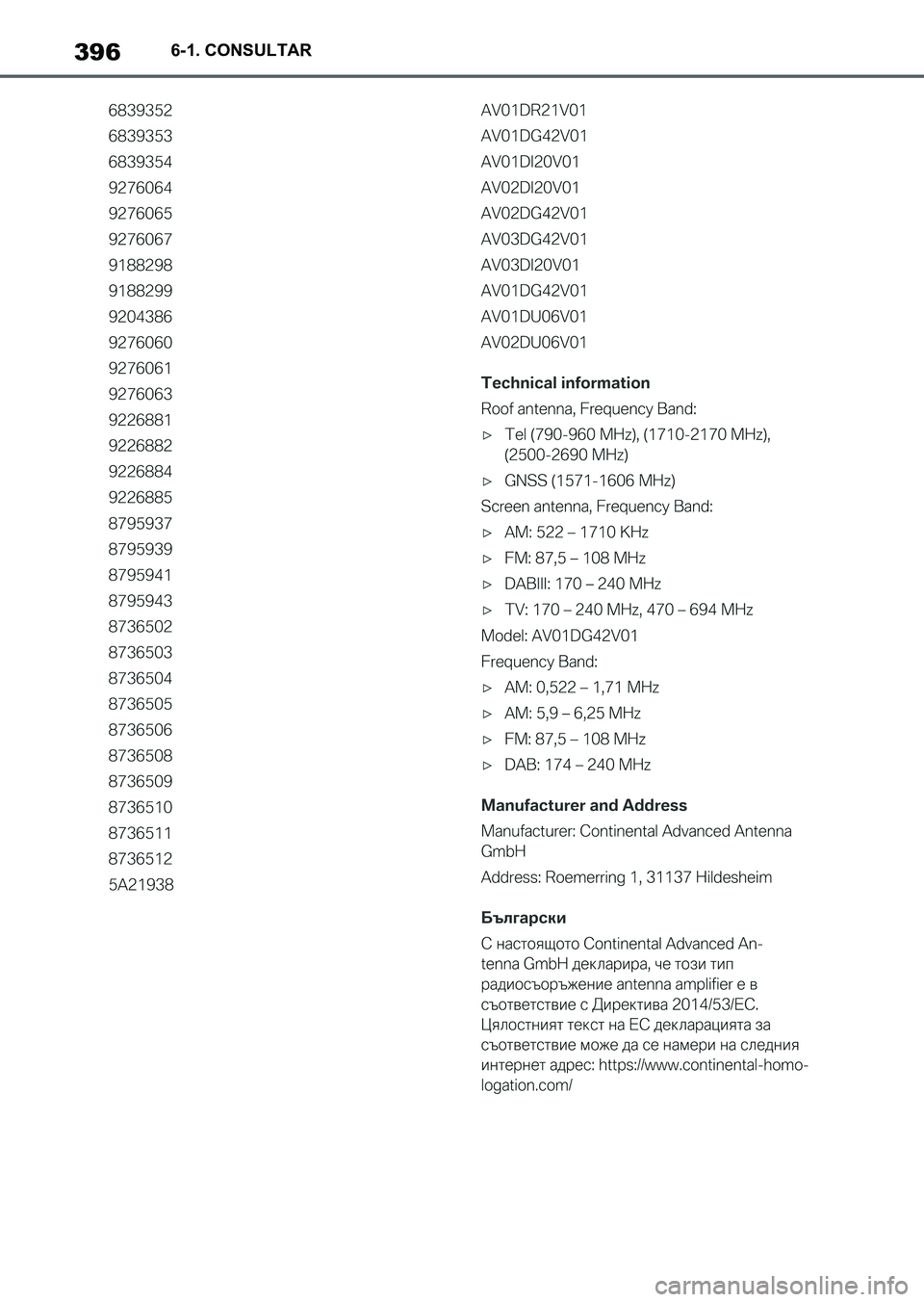 TOYOTA SUPRA 2023  Manual del propietario (in Spanish) 3966-1. CONSULTAR
Supra_OM_Spanish_OM9A434S_1_2211.book  396 ページ  ２０２２年９月１日　木曜日　午後１時５５分 