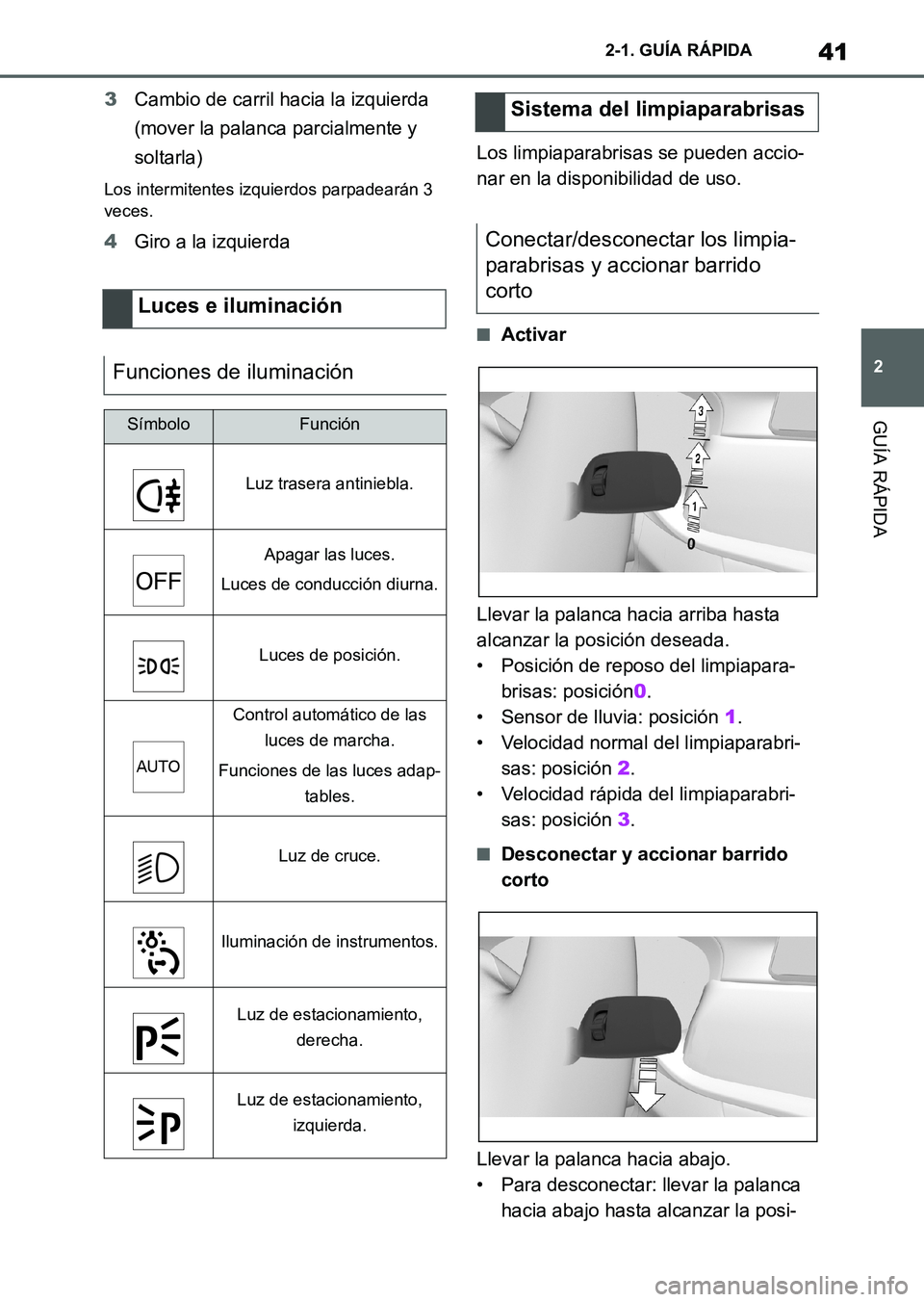 TOYOTA SUPRA 2023  Manual del propietario (in Spanish) 41
2 2-1. GUÍA RÁPIDA
GUÍA RÁPIDA
3Cambio de carril hacia la izquierda 
(mover la palanca parcialmente y 
soltarla)
Los intermitentes izquierdos parpadearán 3 
veces.
4Giro a la izquierdaLos limp