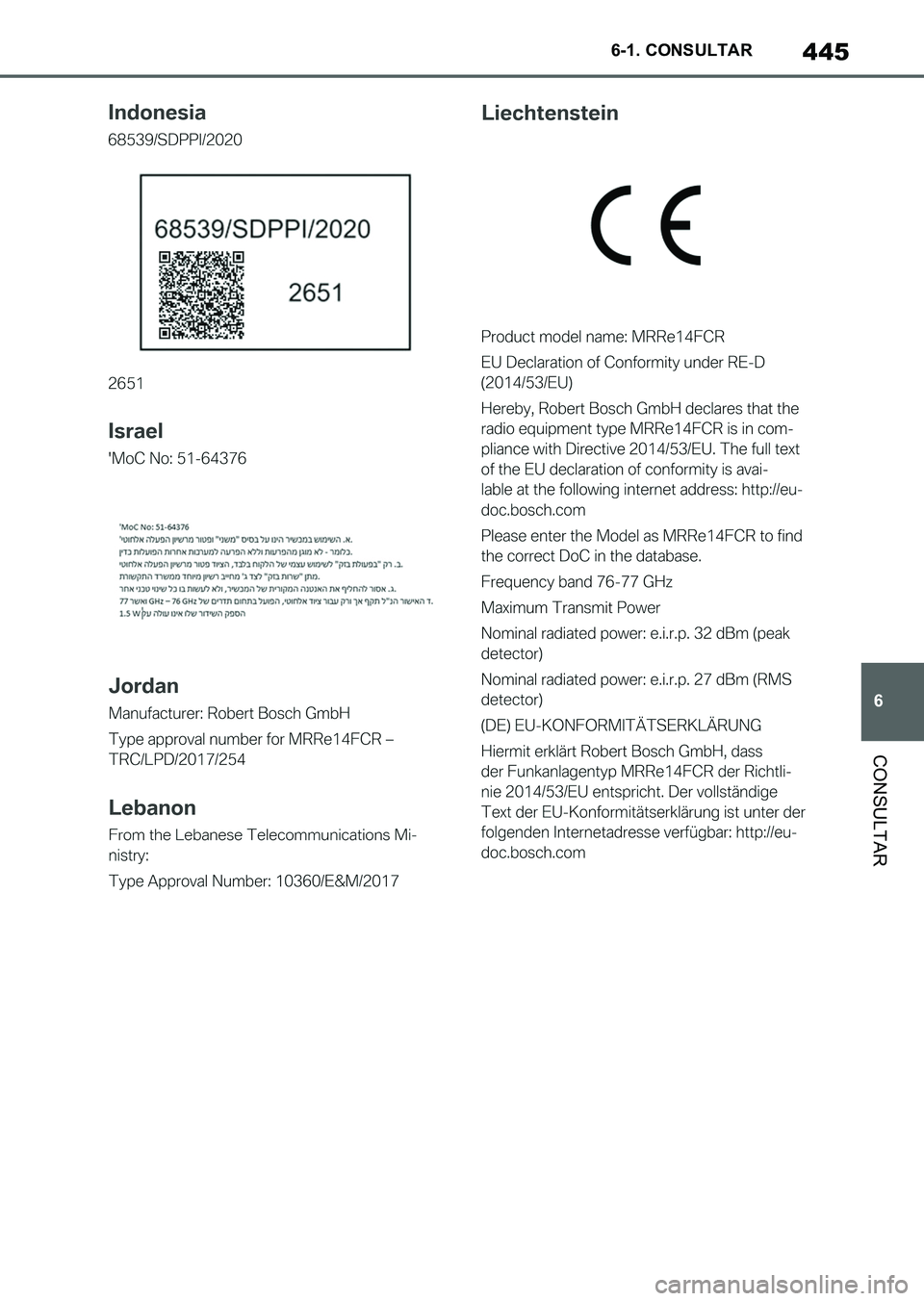 TOYOTA SUPRA 2023  Manual del propietario (in Spanish) 445
6 6-1. CONSULTAR
CONSULTAR
Supra_OM_Spanish_OM9A434S_1_2211.book  445 ページ  ２０２２年９月１日　木曜日　午後１時５５分 