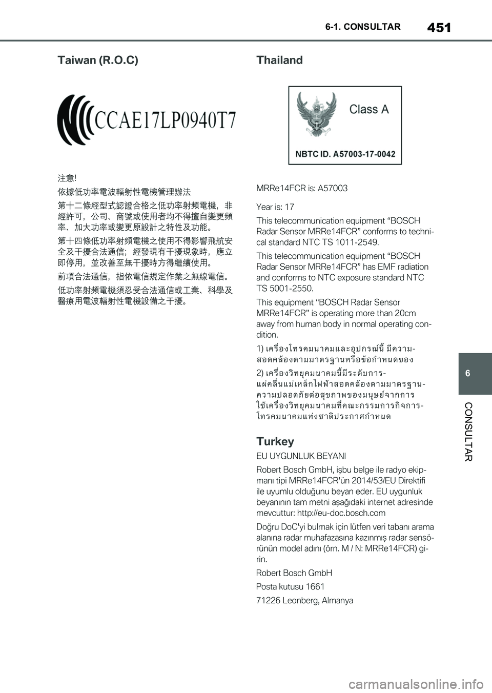 TOYOTA SUPRA 2023  Manual del propietario (in Spanish) 451
6 6-1. CONSULTAR
CONSULTAR
Supra_OM_Spanish_OM9A434S_1_2211.book  451 ページ  ２０２２年９月１日　木曜日　午後１時５５分 