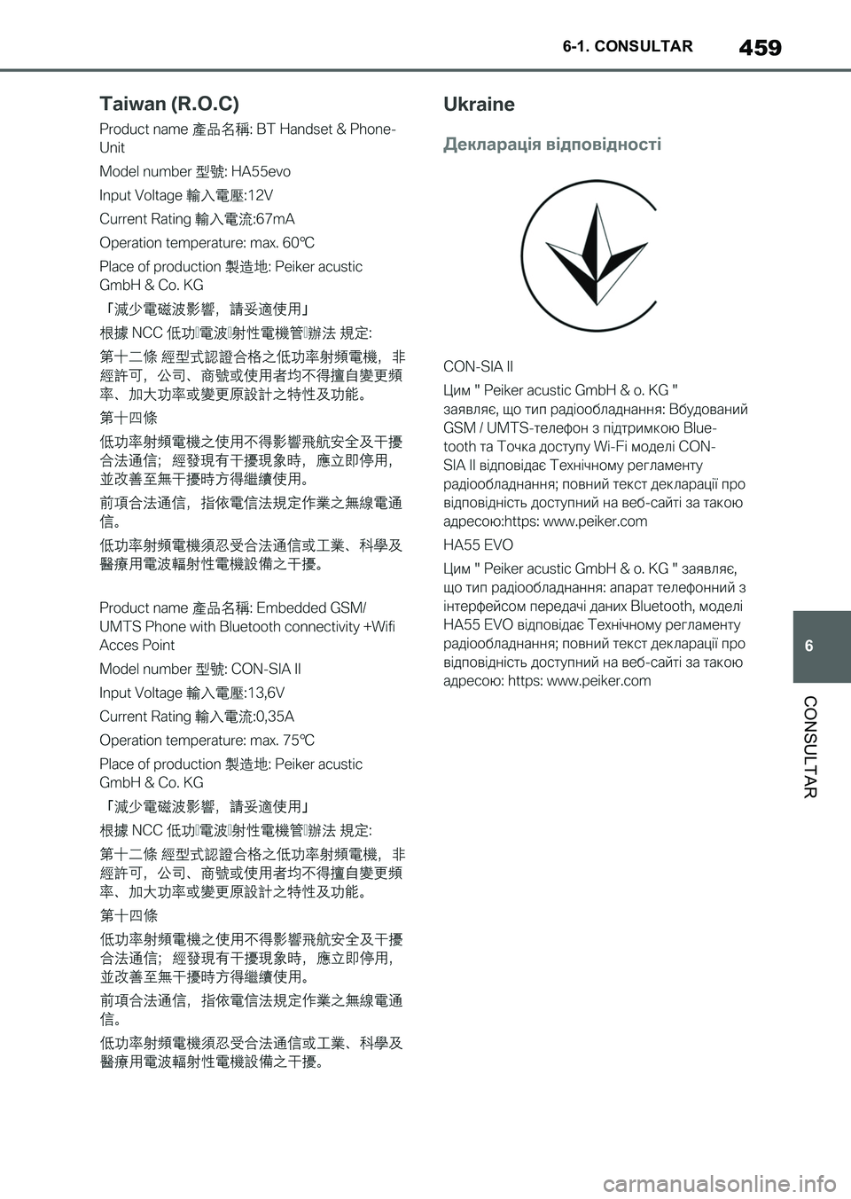 TOYOTA SUPRA 2023  Manual del propietario (in Spanish) 459
6 6-1. CONSULTAR
CONSULTAR
Supra_OM_Spanish_OM9A434S_1_2211.book  459 ページ  ２０２２年９月１日　木曜日　午後１時５５分 