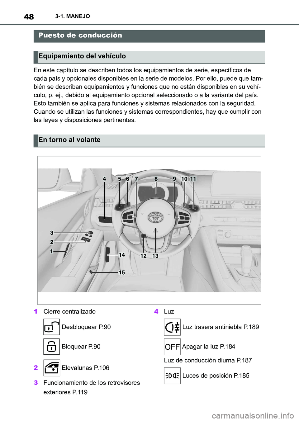 TOYOTA SUPRA 2023  Manual del propietario (in Spanish) 483-1. MANEJO
3-1.MANEJO
En este capítulo se describen todos los equipamientos de serie, específicos de 
cada país y opcionales disponibles en la serie de modelos. Por ello, puede que tam-
bién se