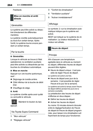 Page 266