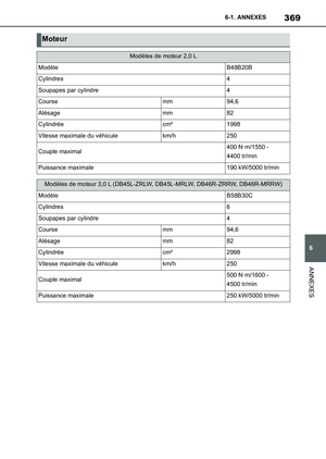 Page 371