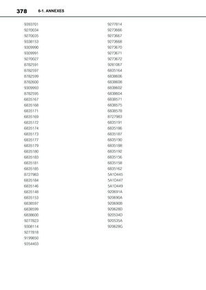 Page 380