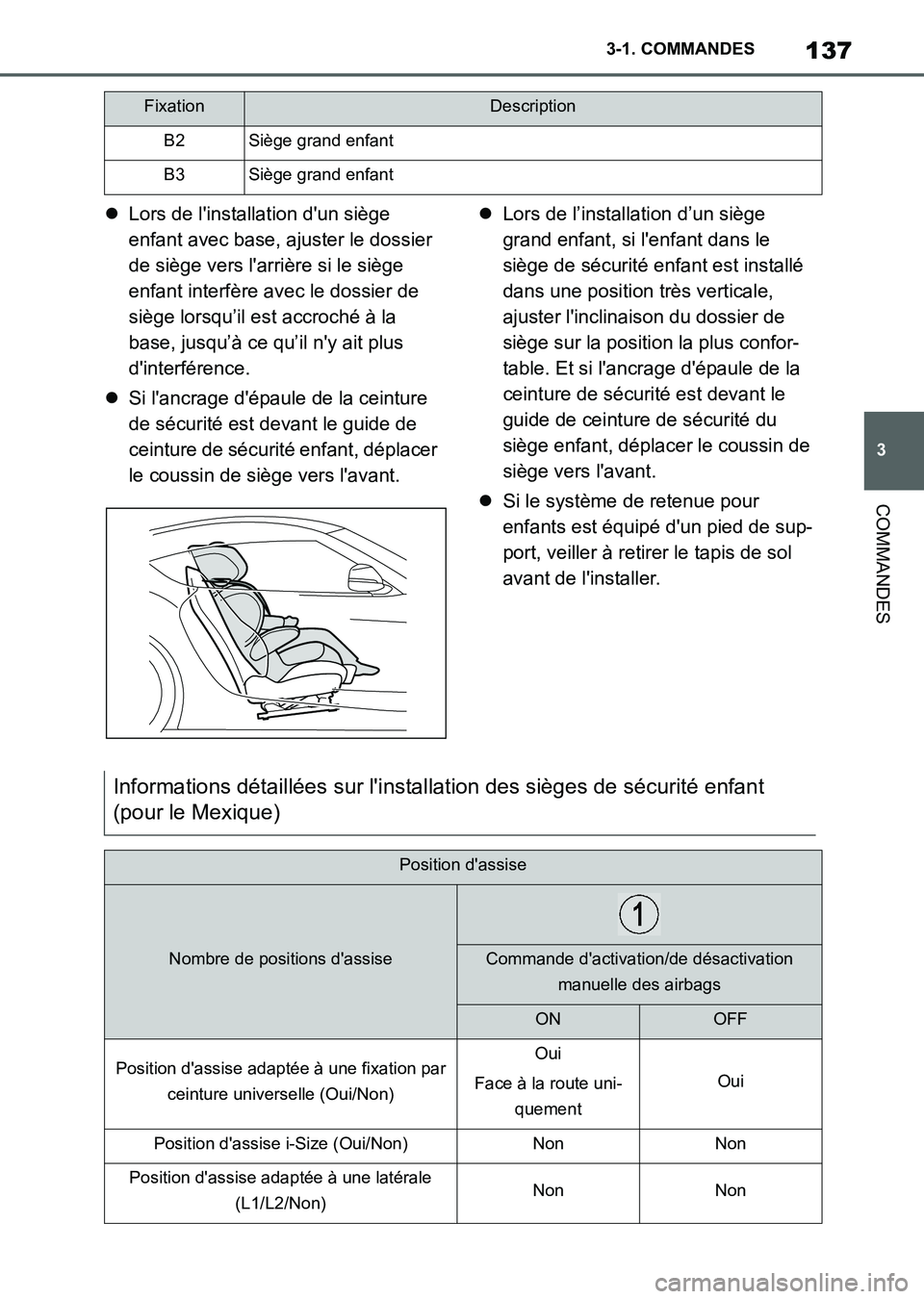 TOYOTA SUPRA 2023 Manuel du propriétaire (in French) 137
3 3-1. COMMANDES
COMMANDES
Lors de l'installation d'un siège
enfant avec base, ajuster le dossier
de siège vers l'arrière si le siège
enfant interfère avec le dossier de
si TOYOTA SUPRA 2023 Manuel du propriétaire (in French) 137
3 3-1. COMMANDES
COMMANDES
Lors de l'installation d'un siège
enfant avec base, ajuster le dossier
de siège vers l'arrière si le siège
enfant interfère avec le dossier de
si