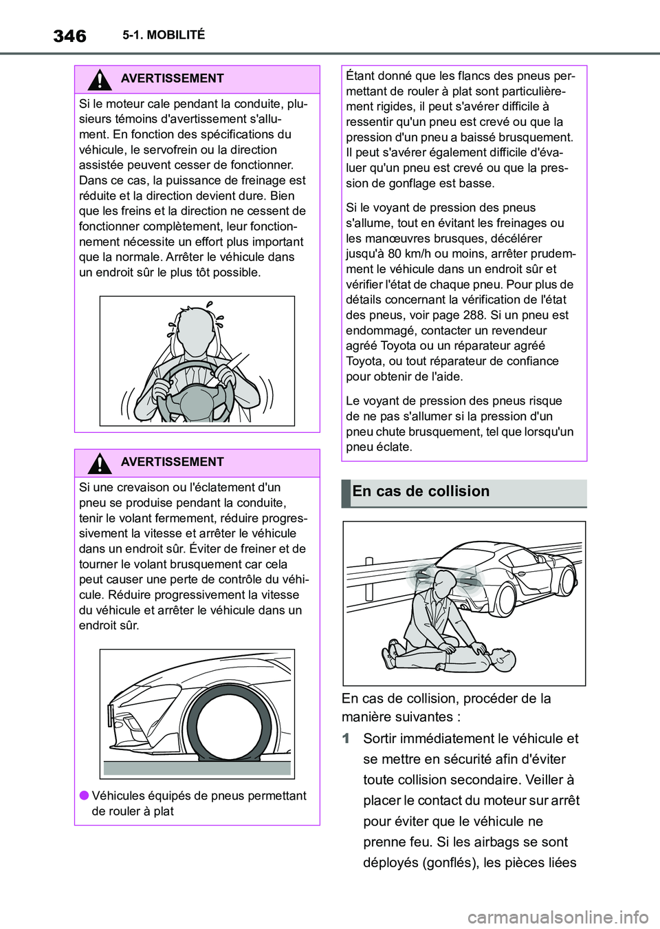 TOYOTA SUPRA 2023  Manuel du propriétaire (in French) 3465-1. MOBILITÉ
En cas de collision, procéder de la 
manière suivantes :
1Sortir immédiatement le véhicule et 
se mettre en sécurité afin d'éviter 
toute collision secondaire. Veiller à 