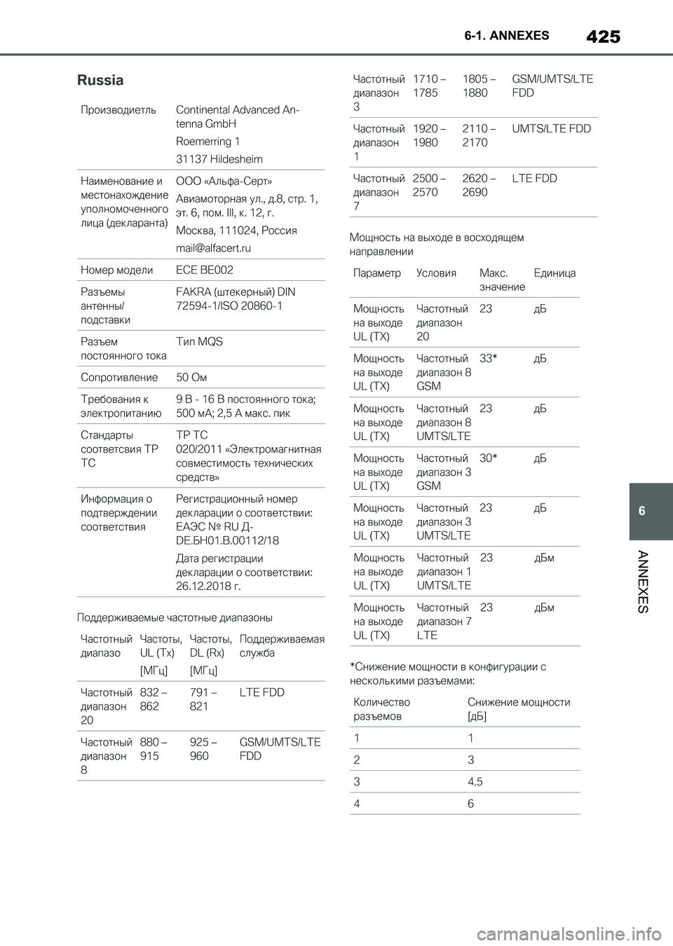 TOYOTA SUPRA 2023  Manuel du propriétaire (in French) 425
6 6-1. ANNEXES
ANNEXES
Supra_OM_French_OM9A432K_1_2211.book  425 ページ  ２０２２年８月２９日　月曜日　午後７時５４分 