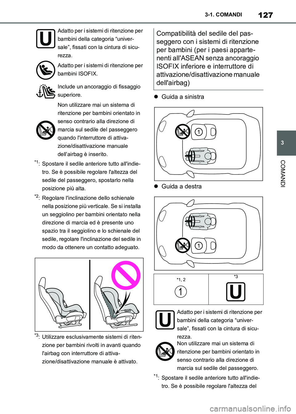 TOYOTA SUPRA 2023  Manuale duso (in Italian) 127
3 3-1. COMANDI
COMANDI*1: Spostare il sedile anteriore tutto allindie-
tro. Se è possibile regolare laltezza del 
sedile del passeggero, spostarlo nella 
posizione più alta.
*2: Regolare linc