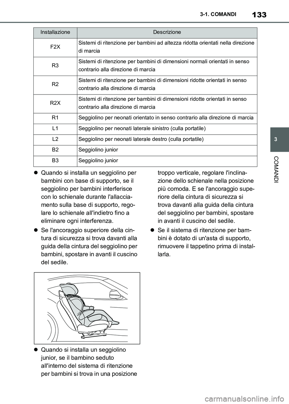 TOYOTA SUPRA 2023  Manuale duso (in Italian) 133
3 3-1. COMANDI
COMANDI
Quando si installa un seggiolino per 
bambini con base di supporto, se il 
seggiolino per bambini interferisce 
con lo schienale durante lallaccia-
mento sulla base di s