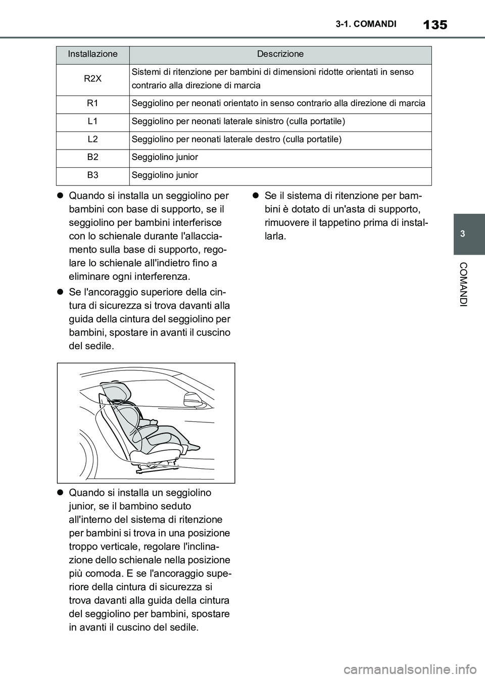 TOYOTA SUPRA 2023  Manuale duso (in Italian) 135
3 3-1. COMANDI
COMANDI
Quando si installa un seggiolino per 
bambini con base di supporto, se il 
seggiolino per bambini interferisce 
con lo schienale durante lallaccia-
mento sulla base di s