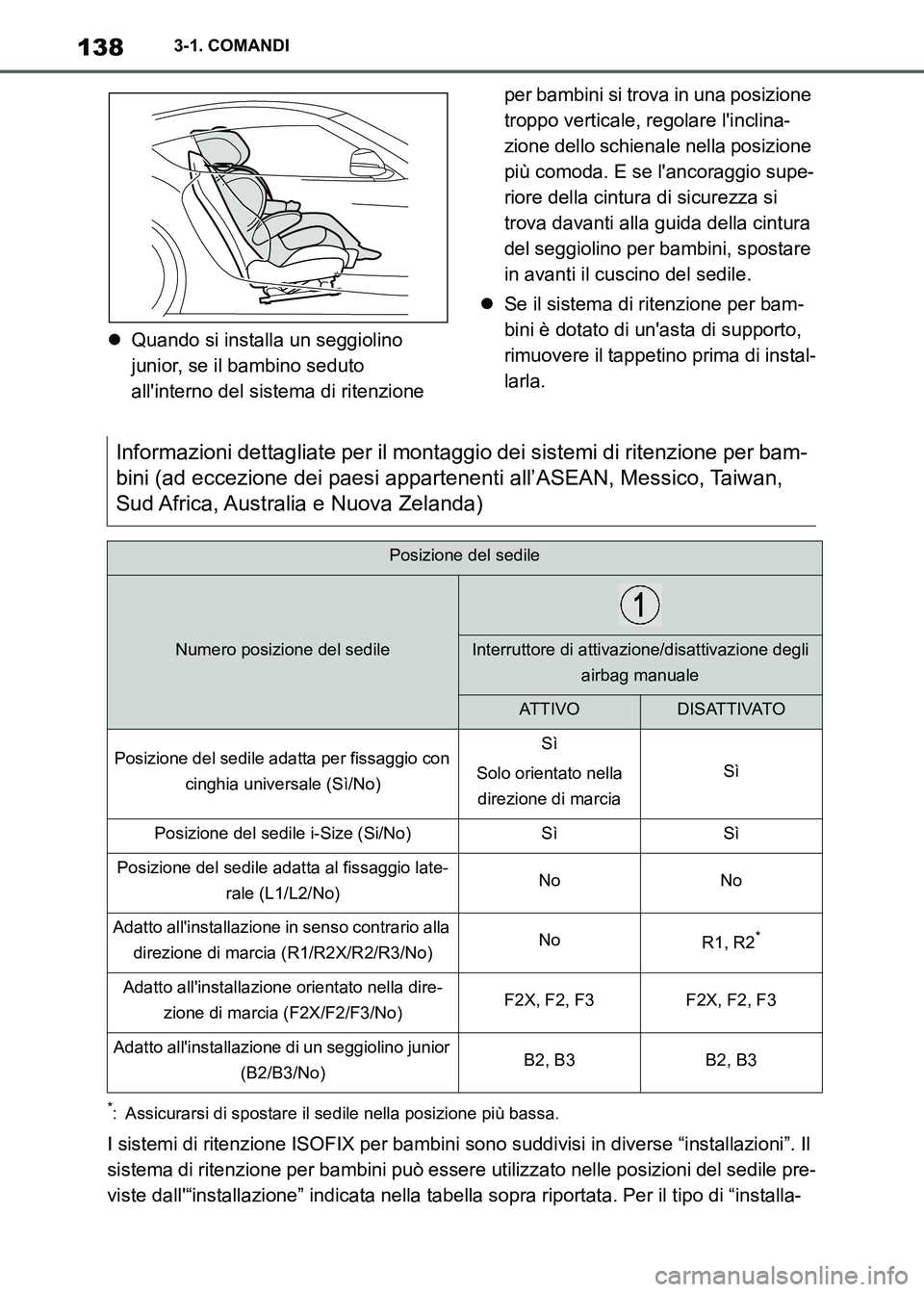 TOYOTA SUPRA 2023  Manuale duso (in Italian) 1383-1. COMANDI
Quando si installa un seggiolino 
junior, se il bambino seduto 
allinterno del sistema di ritenzione per bambini si trova in una posizione 
troppo verticale, regolare linclina-
zi