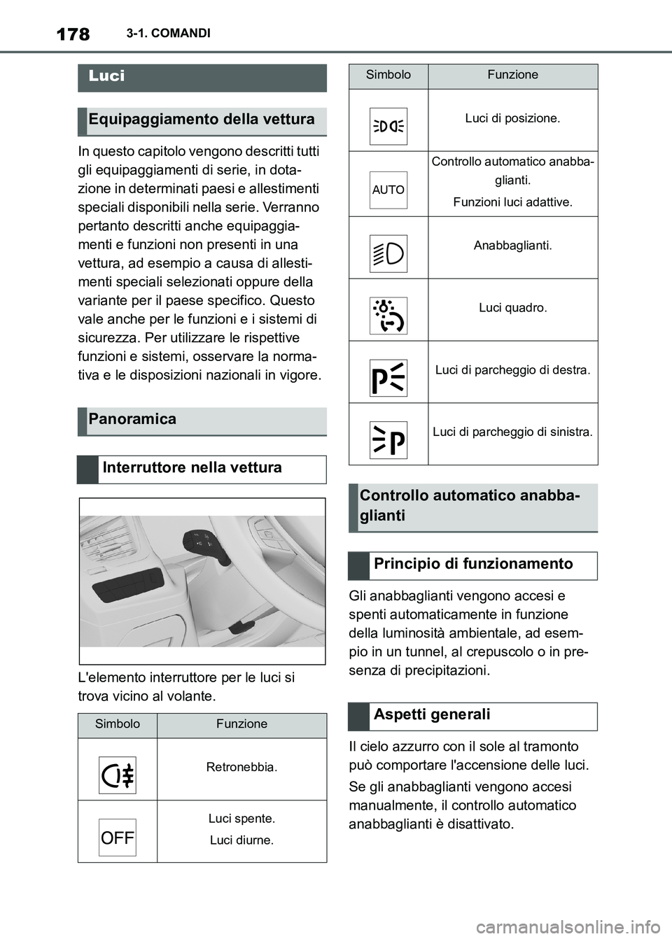 TOYOTA SUPRA 2023  Manuale duso (in Italian) 1783-1. COMANDI
In questo capitolo vengono descritti tutti 
gli equipaggiamenti di serie, in dota-
zione in determinati paesi e allestimenti 
speciali disponibili nella serie. Verranno 
pertanto descr
