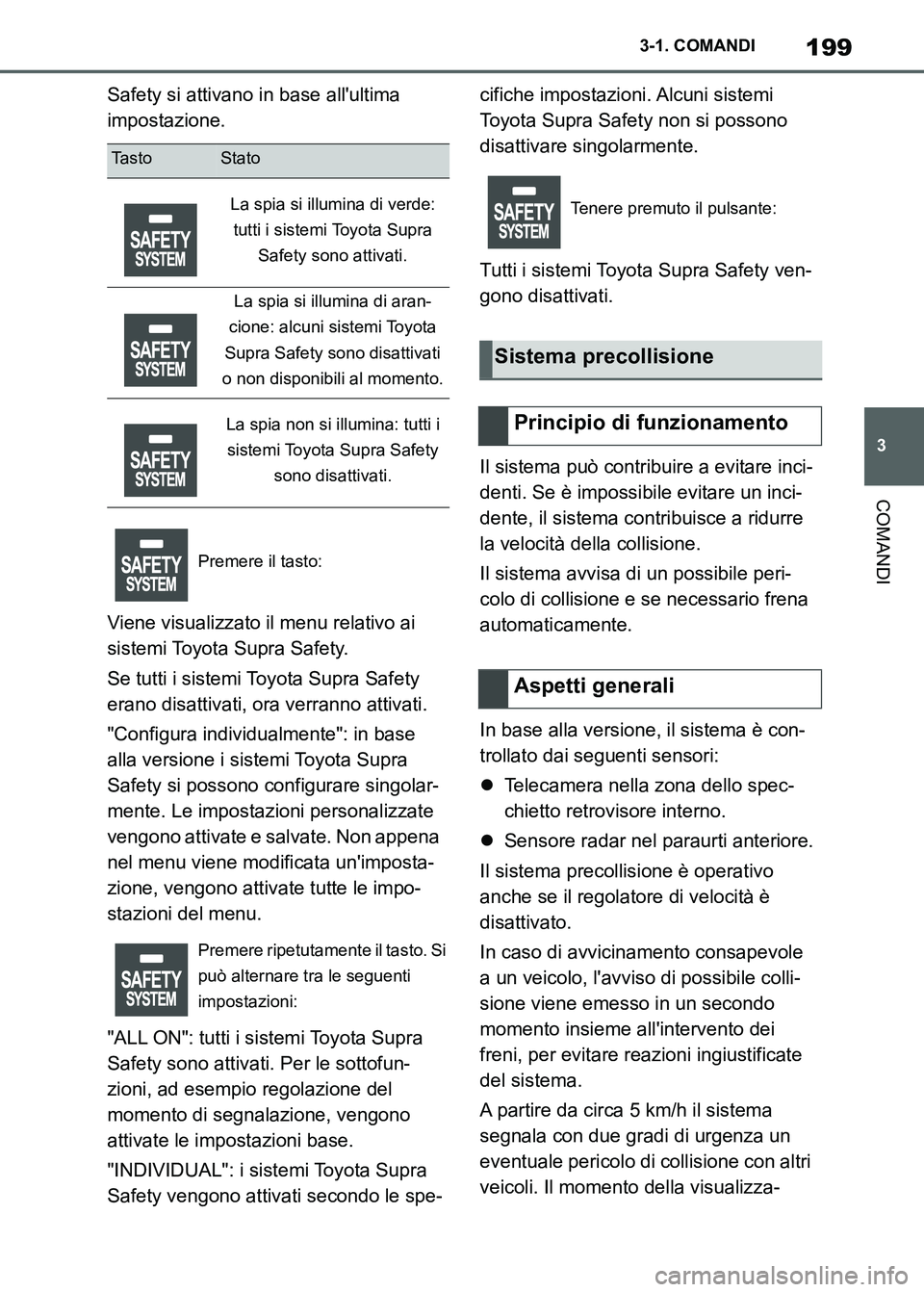 TOYOTA SUPRA 2023 Manuale duso (in Italian) 199
3 3-1. COMANDI
COMANDI
Safety si attivano in base allultima
impostazione.
Viene visualizzato il menu relativo ai
sistemi Toyota Supra Safety.
Se tutti i sistemi Toyota Supra Safety
erano disat TOYOTA SUPRA 2023 Manuale duso (in Italian) 199
3 3-1. COMANDI
COMANDI
Safety si attivano in base allultima
impostazione.
Viene visualizzato il menu relativo ai
sistemi Toyota Supra Safety.
Se tutti i sistemi Toyota Supra Safety
erano disat