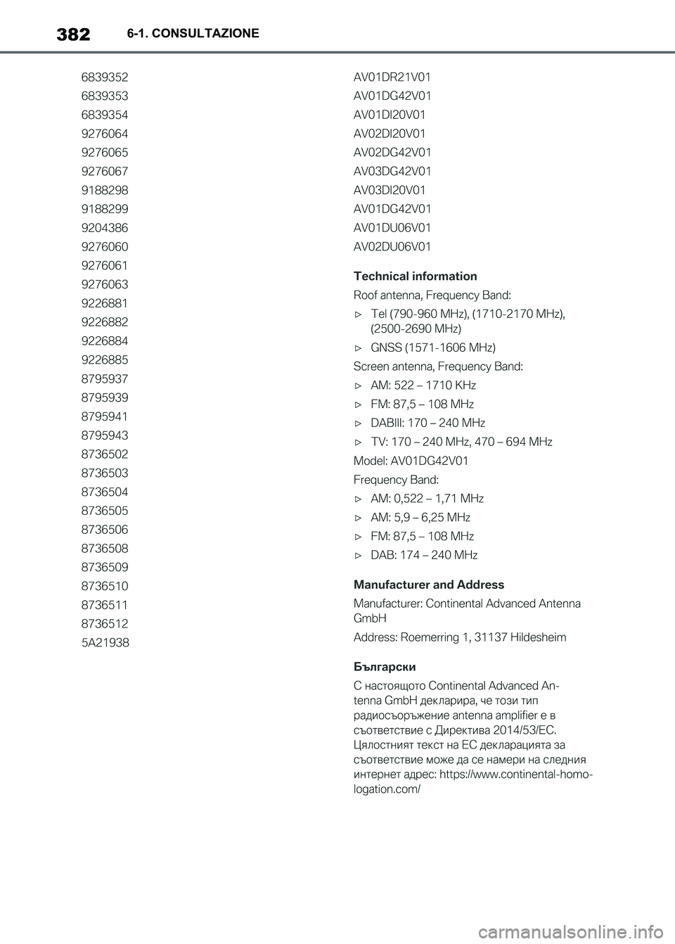 TOYOTA SUPRA 2023  Manuale duso (in Italian) 3826-1. CONSULTAZIONE
Supra_OM_Italian_OM9A435L_1_2211.book  382 ページ  ２０２２年８月３０日　火曜日　午後２時３２分 