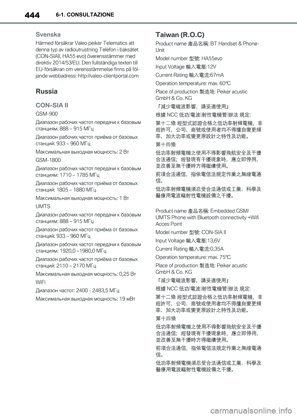 TOYOTA SUPRA 2023  Manuale duso (in Italian) 4446-1. CONSULTAZIONE
Supra_OM_Italian_OM9A435L_1_2211.book  444 ページ  ２０２２年８月３０日　火曜日　午後２時３２分 
