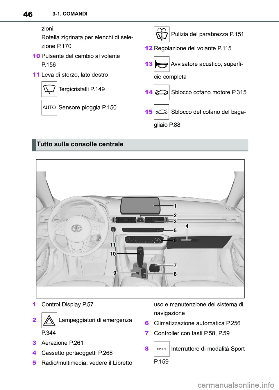 TOYOTA SUPRA 2023  Manuale duso (in Italian) 463-1. COMANDI
zioni 
Rotella zigrinata per elenchi di sele-
zione P.170
10Pulsante del cambio al volante 
P.156
11Leva di sterzo, lato destro
 Tergicristalli P.149
 Sensore pioggia P.150 Pulizia del 