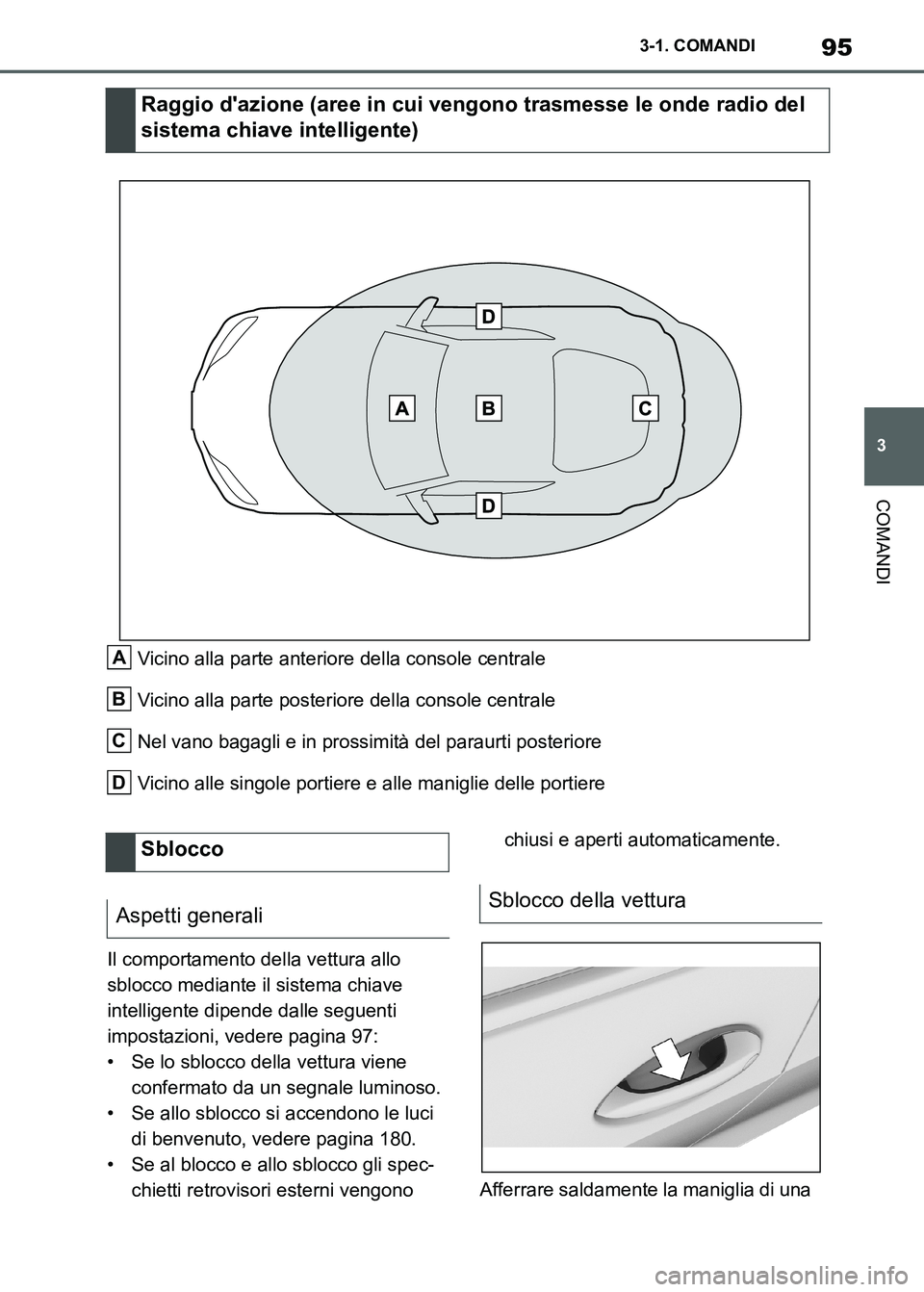 TOYOTA SUPRA 2023  Manuale duso (in Italian) 95
3 3-1. COMANDI
COMANDI
Vicino alla parte anteriore della console centrale
Vicino alla parte posteriore della console centrale
Nel vano bagagli e in prossimità del paraurti posteriore
Vicino alle s