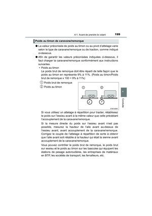 Page 201