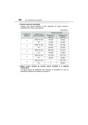 Page 230
