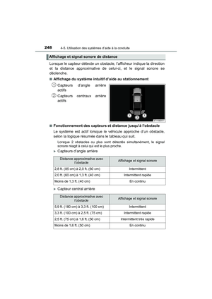 Page 250