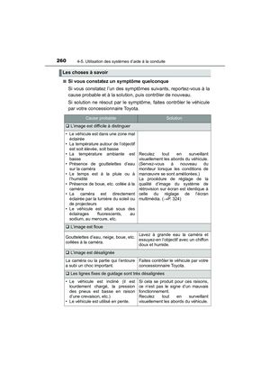 Page 262