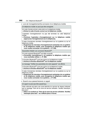 Page 394