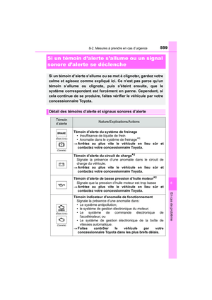 Page 561