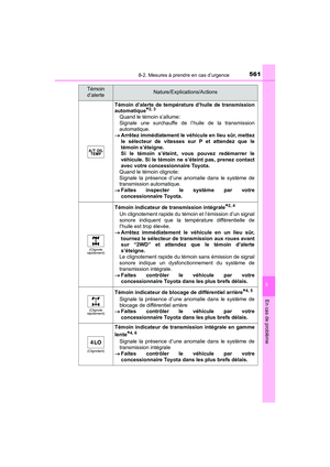 Page 563