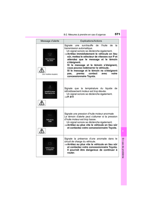 Page 573