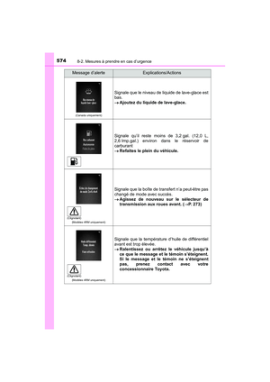 Page 576
