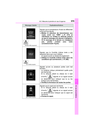 Page 577