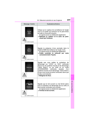 Page 579