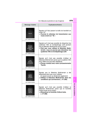 Page 581