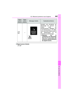 Page 589
