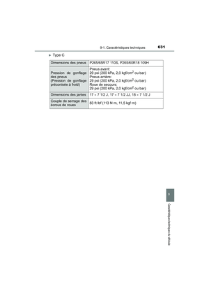 Page 633
