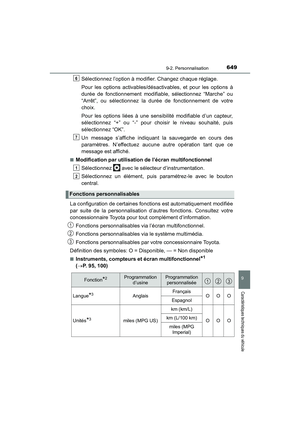 Page 651