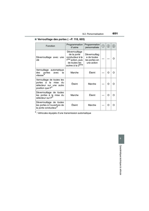 Page 653